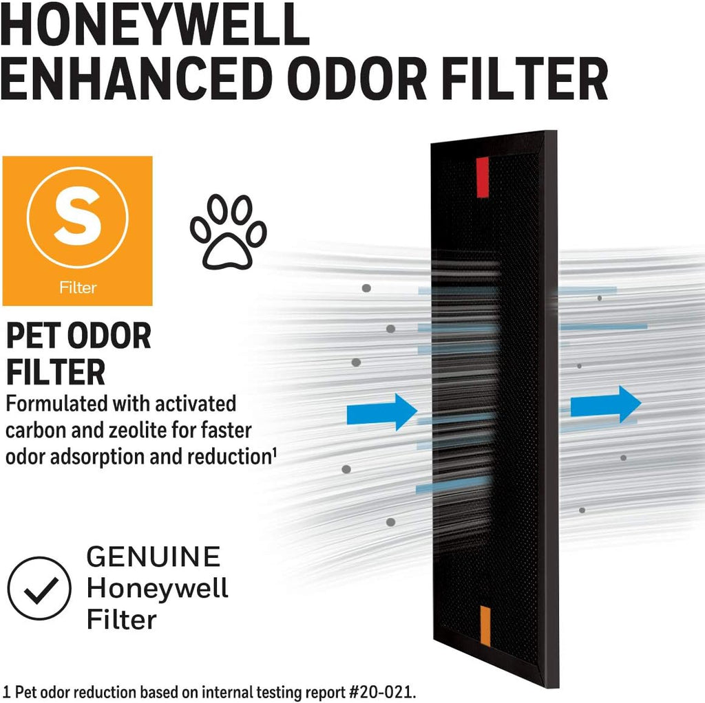 Pet Odor Reducing Filter for HPA3000 and HPA5000 Series