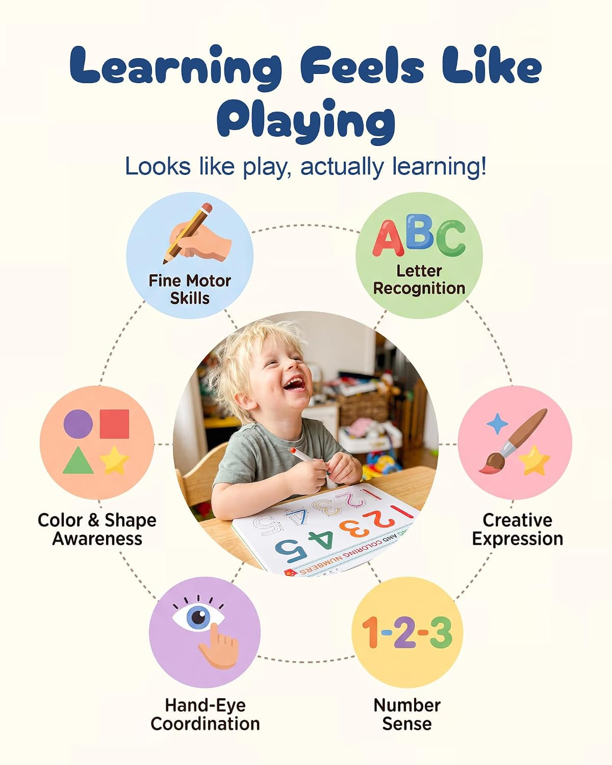 Mallify Busy Book for Toddlers 3-5, Montessori Busy Book with 30 Themes and 8 Markers, Kids Binder and Early Learning Toys, Preschool Busy Books for Toddlers, Tracing Coloring Book, Busytots