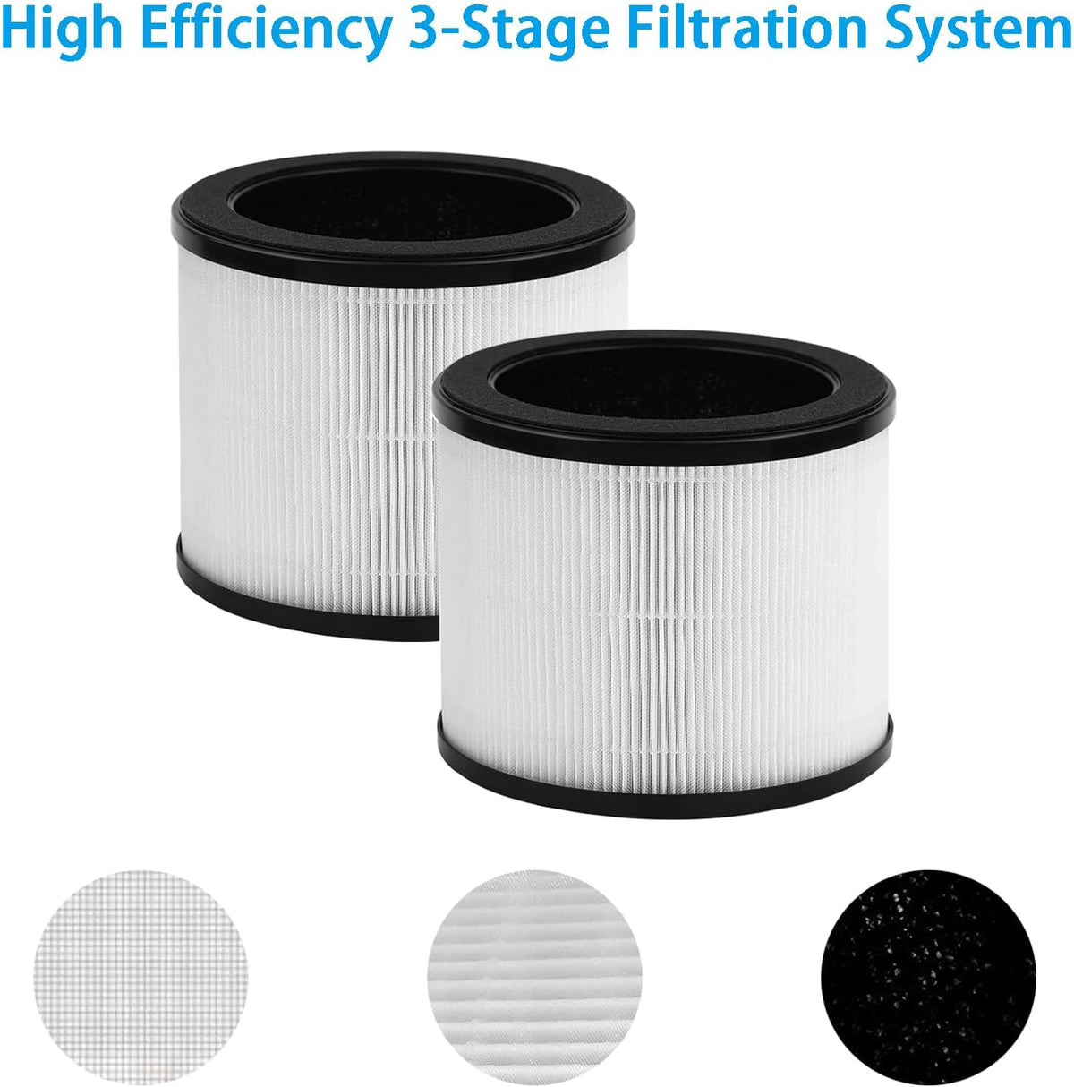 360° Air Purifier Filter for Bionaire BAPF361 - HAPF360 Type J Replacement Filter Compatible with Holmes HAP360W, 2 Pack