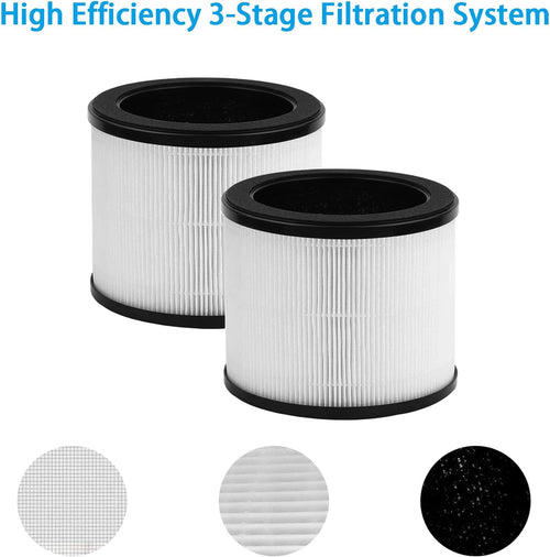 360° Air Purifier Filter for Bionaire BAPF361 - HAPF360 Type J Replacement Filter Compatible with Holmes HAP360W, 2 Pack