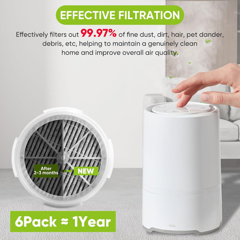6 Pack Replacement HEPA Filter with Activated Carbon for Frida Baby Air Purifier 3 in 1, RIGOGLIOSO Air Purifier GL2103 and SY900S, JINPUS GL-2103, LTLKY 900S, Meleden Air Purifier GL2103