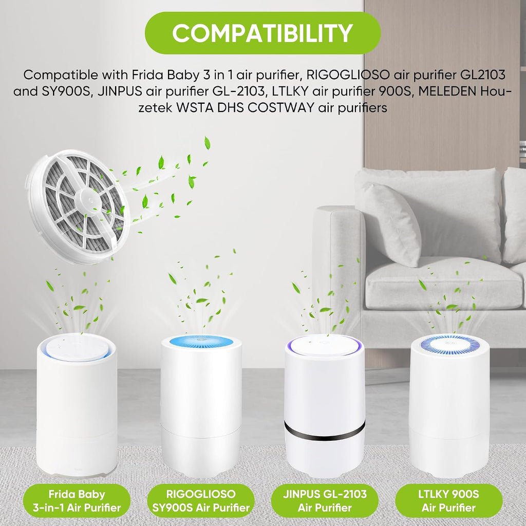 6 Pack Replacement HEPA Filter with Activated Carbon for Frida Baby Air Purifier 3 in 1, RIGOGLIOSO Air Purifier GL2103 and SY900S, JINPUS GL-2103, LTLKY 900S, Meleden Air Purifier GL2103