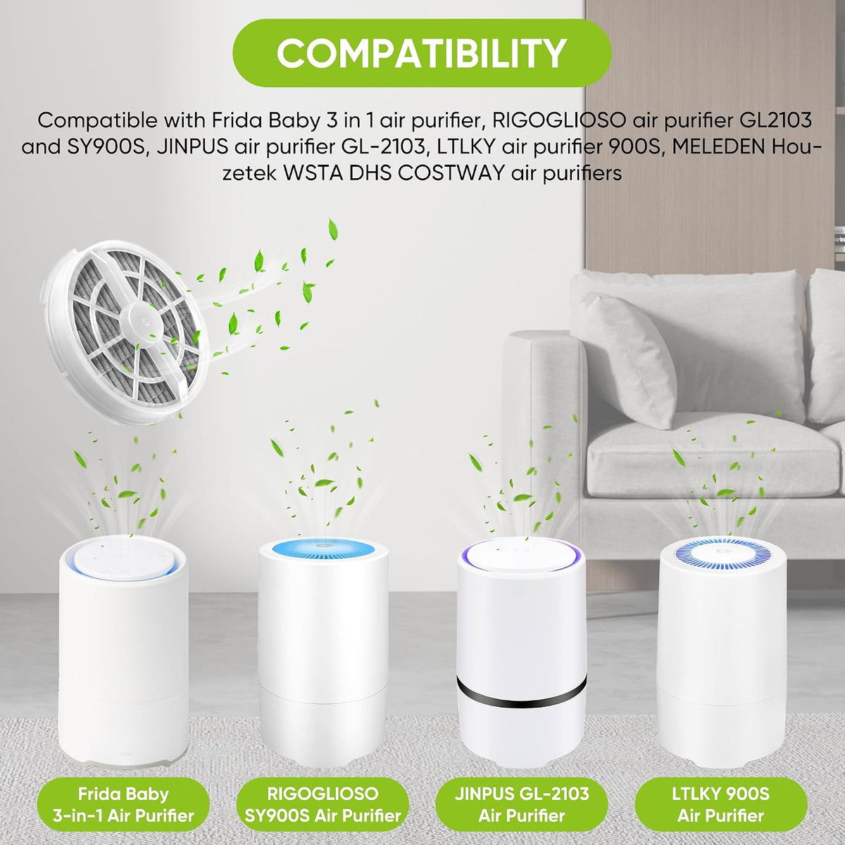 6 Pack Replacement HEPA Filter with Activated Carbon for Frida Baby Air Purifier 3 in 1, RIGOGLIOSO Air Purifier GL2103 and SY900S, JINPUS GL-2103, LTLKY 900S, Meleden Air Purifier GL2103