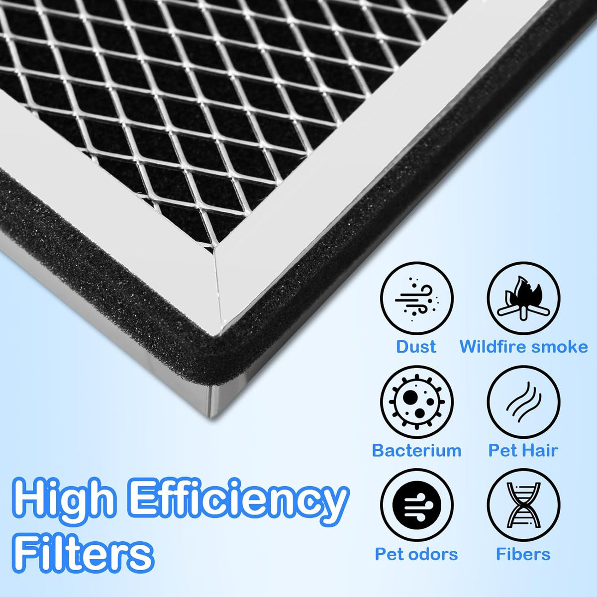 MA-15 Air Purifier Replacement Filter for Medify Air Purifier MA-15, 4-Pack