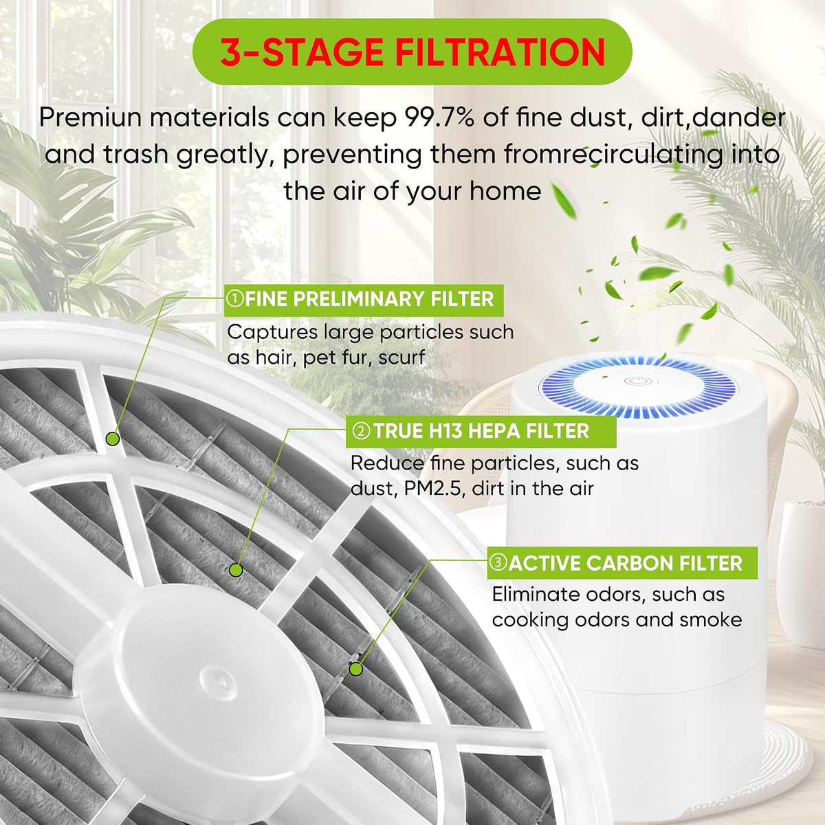 6 Pack Replacement HEPA Filter with Activated Carbon for Frida Baby Air Purifier 3 in 1, RIGOGLIOSO Air Purifier GL2103 and SY900S, JINPUS GL-2103, LTLKY 900S, Meleden Air Purifier GL2103