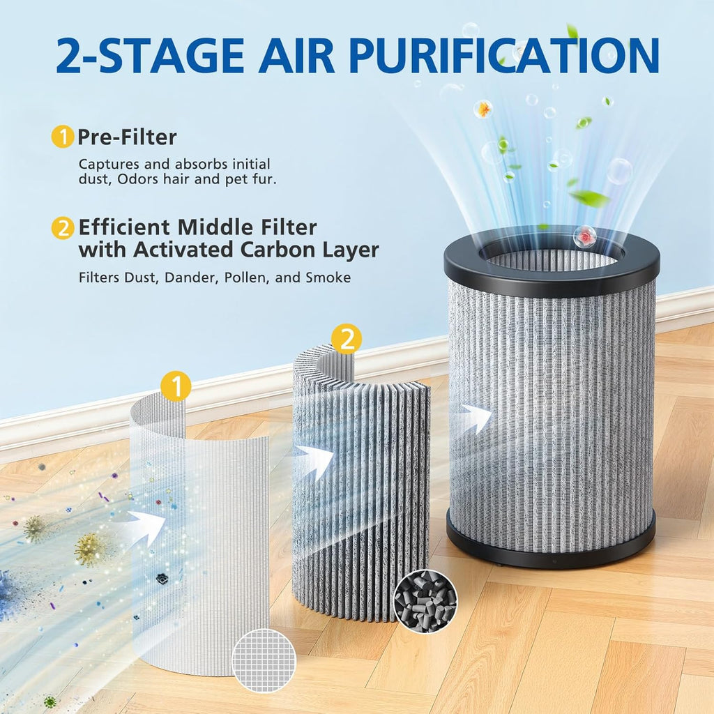 4 Pack Filters for Pure Enrichment Purezone Mini Portable Air Purifier