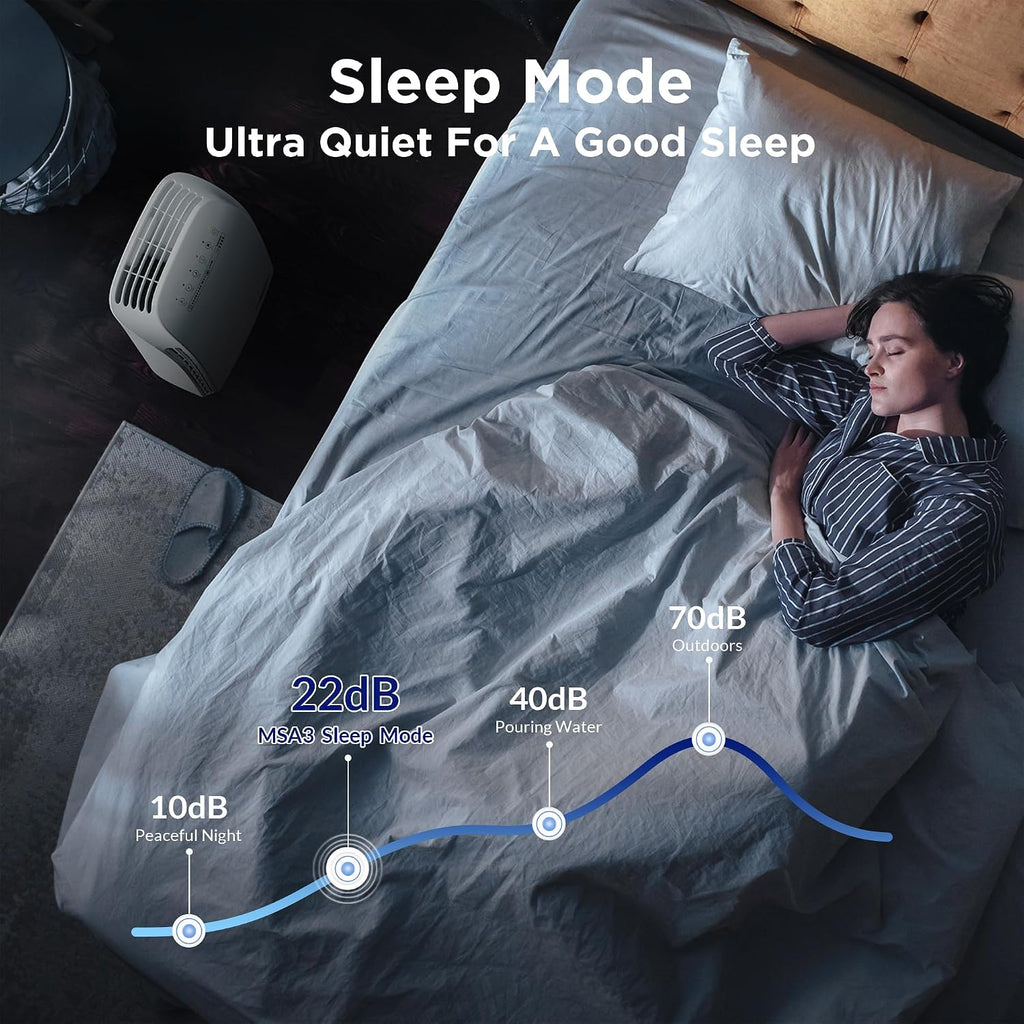 MSA3 Air Purifier for Home