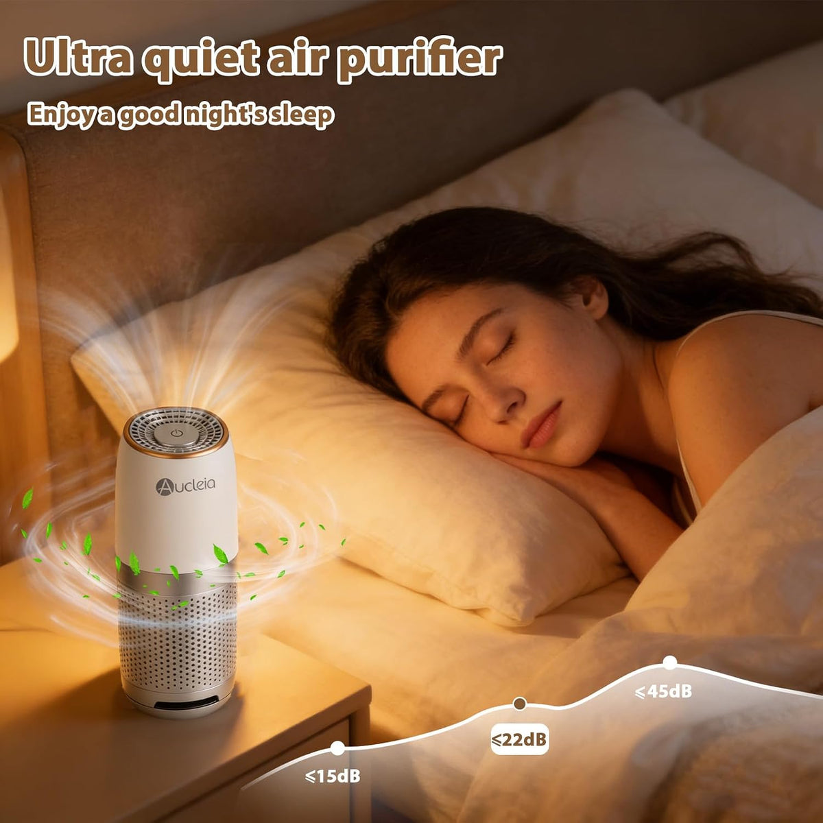 Portable Car Air Purifier with H13 HEPA Filter, Smoke Odor Removal