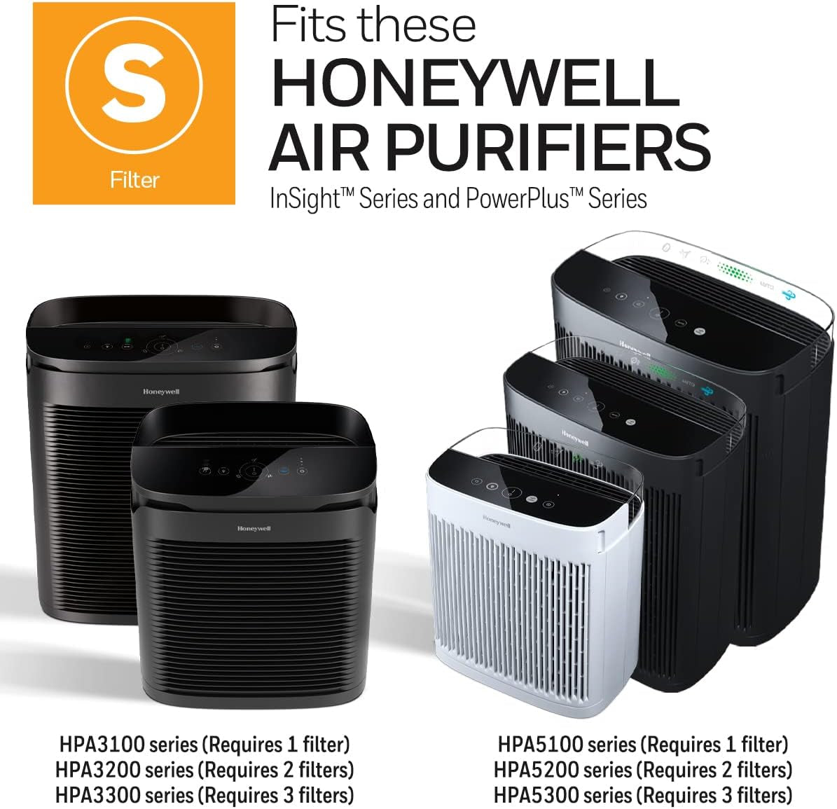 Pet Odor Reducing Filter for HPA3000 and HPA5000 Series