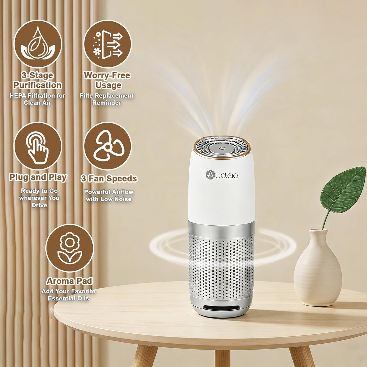 Portable Car Air Purifier with H13 HEPA Filter, Smoke Odor Removal
